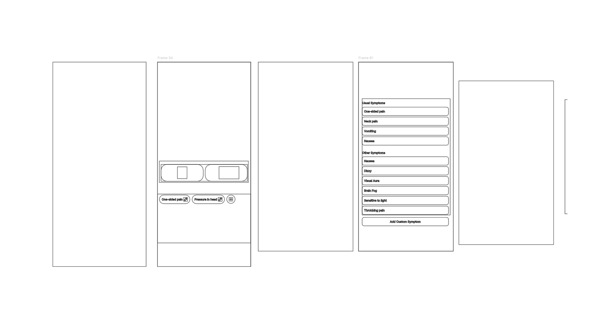 Iteration 2b