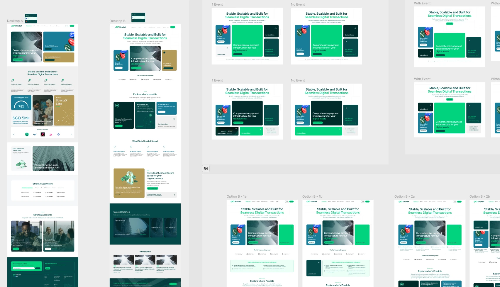 Iteration 03
